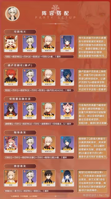 《原神》3.8版班尼特出裝與陣容搭配攻略