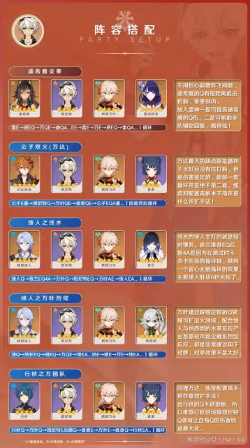 《原神》3.8版班尼特出裝與陣容搭配攻略