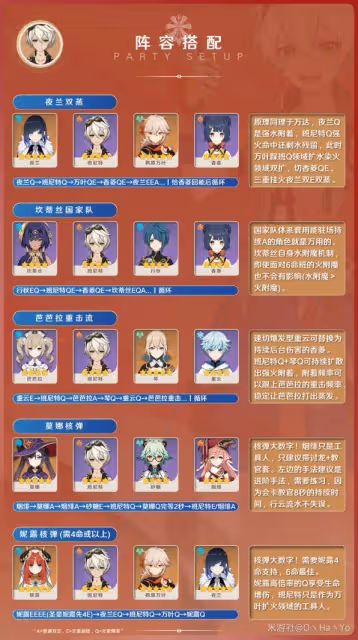 《原神》3.8版班尼特出裝與陣容搭配攻略