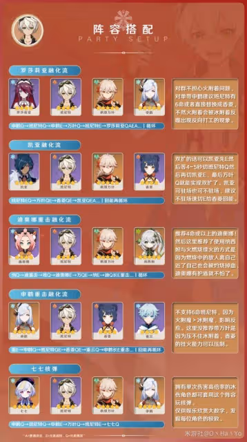《原神》3.8版班尼特出裝與陣容搭配攻略