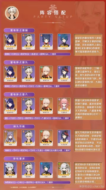《原神》3.8版班尼特出裝與陣容搭配攻略