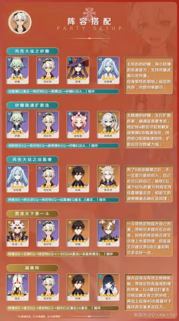 《原神》3.8版班尼特出裝與陣容搭配攻略