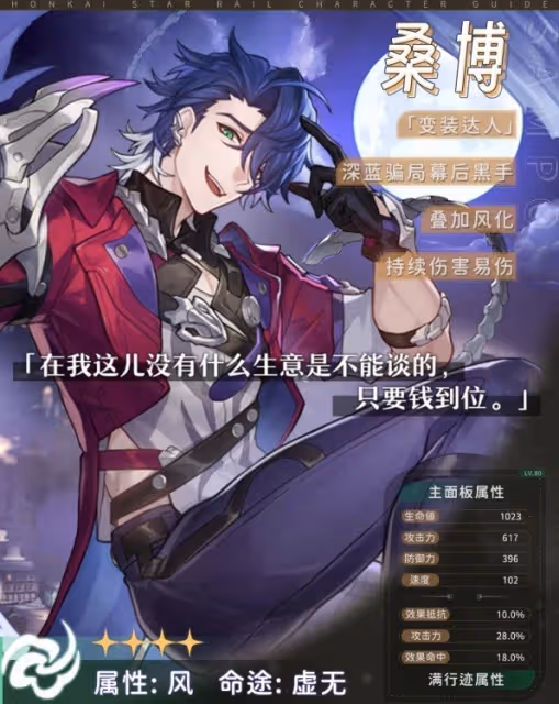 《崩壞:星穹鐵道》桑博技能介紹及培養指南
