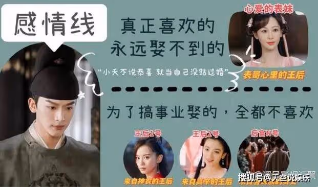 《長相思》顓頊為什麼改名瑲玹?有幾個妻子?和馨悅圓房叫小夭名字是第幾章?