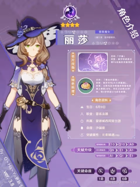 《原神》3.8版本麗莎畢業出裝與陣容搭配