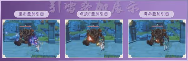 《原神》3.8版本麗莎畢業出裝與陣容搭配