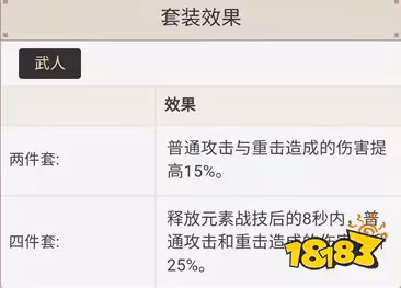 原神神里綾華聖遺物選什麼好 神里綾華聖遺物選擇建議