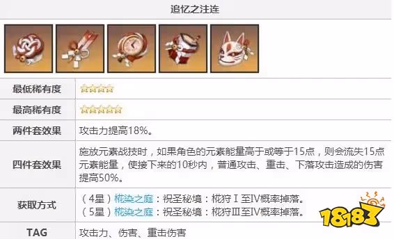 原神神里綾華聖遺物選什麼好 神里綾華聖遺物選擇建議