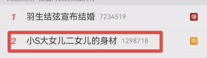小S女兒又引爭議!現身韓國打扮招搖,兩根繩子捆綁幾乎一絲不掛