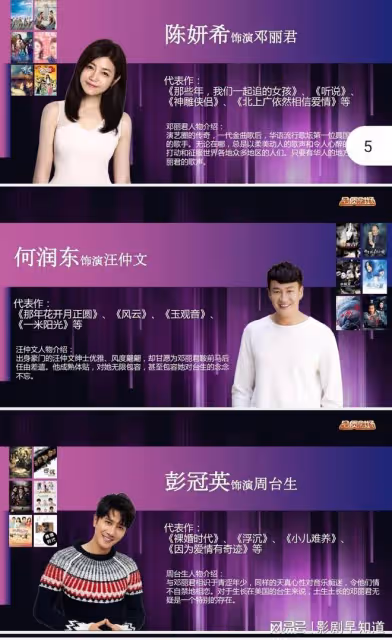 陳妍希版鄧麗君,官宣後火速撤檔,一劇三星挑戰廣電政策