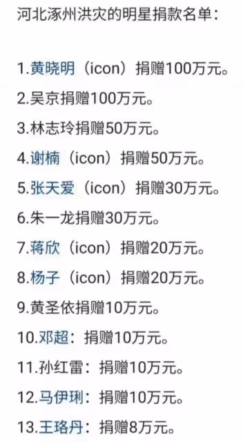 眾多明星為涿州捐贈物資，小楊哥捐款2000萬遭質疑，王寶強太實在