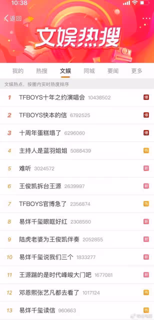 TFBOYS十年之約演唱會,三人配合默契,現場演唱還行並不難聽吧