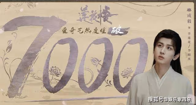 《蓮花樓》防爆是什麼意思?《蓮花樓》熱度怎麼就是不破萬呢?