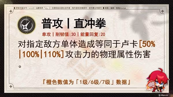 《崩壞:星穹鐵道》1.2下半盧卡培養指南