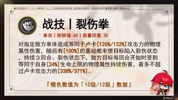 《崩壞:星穹鐵道》1.2下半盧卡培養指南