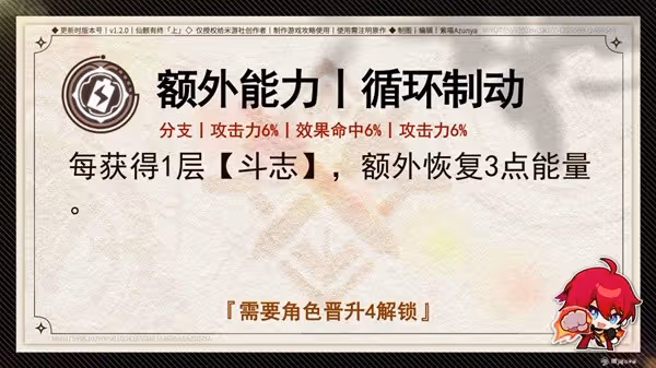 《崩壞：星穹鐵道》1.2下半盧卡培養指南