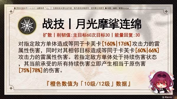 《崩壞:星穹鐵道》1.2下半卡芙卡培養攻略