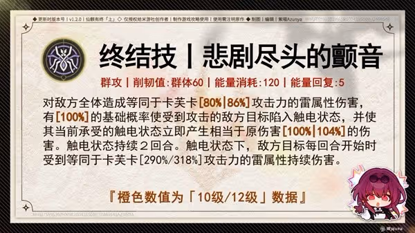 《崩壞:星穹鐵道》1.2下半卡芙卡培養攻略