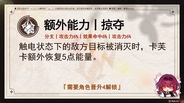 《崩壞:星穹鐵道》1.2下半卡芙卡培養攻略