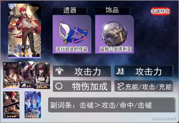 《崩壞:星穹鐵道》1.2盧卡全方位培養心得