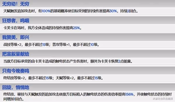 《崩壞:星穹鐵道》卡芙卡全方位培養心得