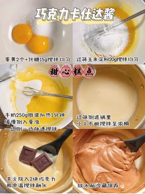 無油低卡‼️6種卡仕達醬🍰甜品萬用零基礎get