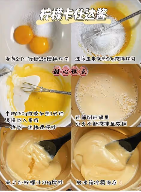 無油低卡‼️6種卡仕達醬🍰甜品萬用零基礎get