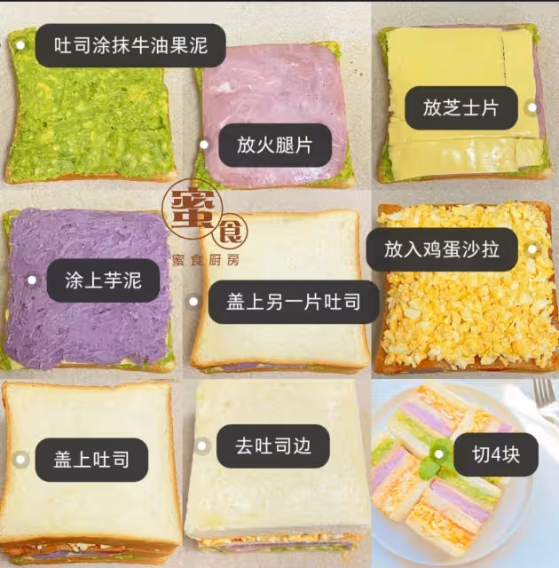 高顏值低脂早餐😋七彩彩色💕‼️#牛油果雞蛋沙拉三明治#‼️