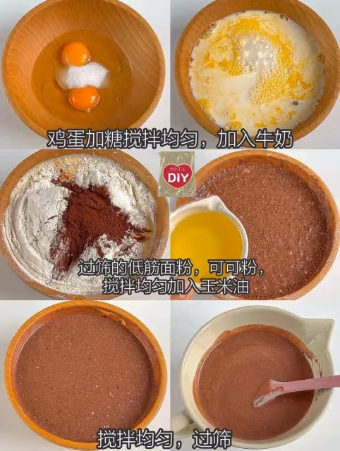 免烤箱❗️奧利奧mini可可毛巾卷❗️簡單好吃