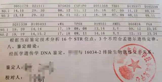 2011年,江蘇一男子與妻子吵架後卻離奇失蹤,兇手:已經成了碎肉