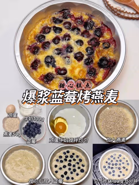 懶人低卡減脂早餐🔥無油無糖好吃不胖❗️
