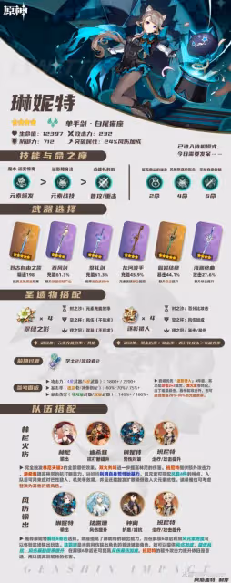 《原神》4.0琳妮特全面培養攻略