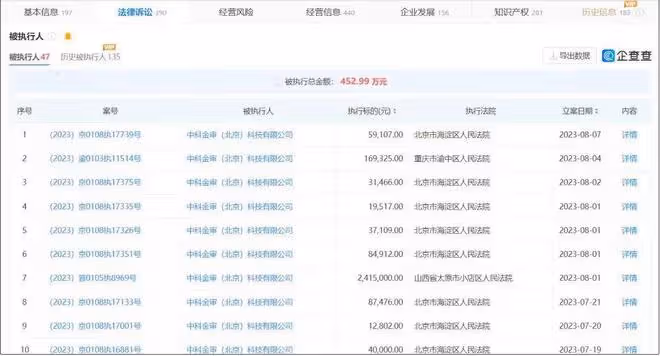 張國立攤上事?其公司成老賴被執行452萬,獨子定居泰國生活奢華
