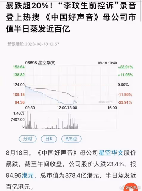 李玟控訴好聲音節目，事件發酵導致股價大跌，大姐回應事實都說了
