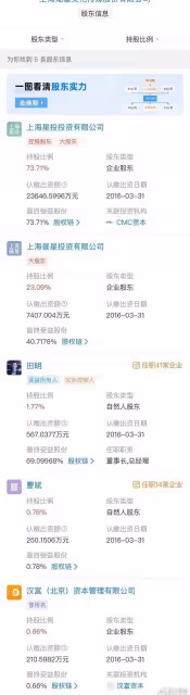 李玟控訴好聲音節目，事件發酵導致股價大跌，大姐回應事實都說了