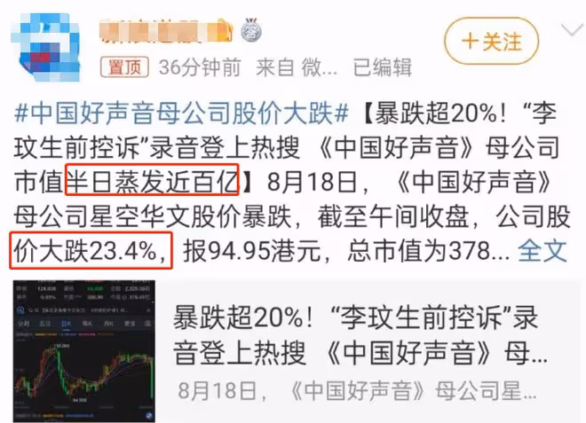 李玟控訴《好聲音》後,母公司市值蒸發百億,好聲音商標被判無效