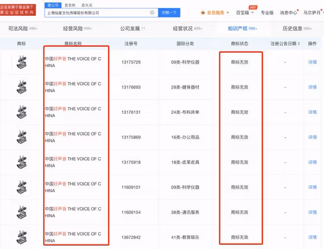 李玟控訴《好聲音》後,母公司市值蒸發百億,好聲音商標被判無效