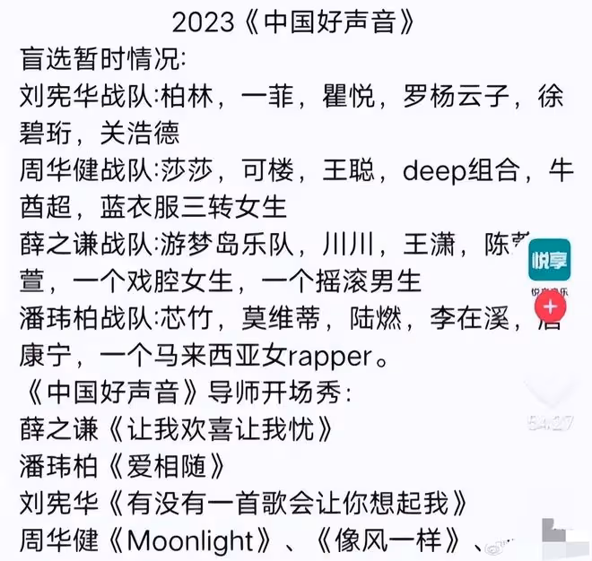 「好聲音」持續發酵,導師出場費差別很大!連24強名單也曝出來了