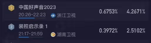 王澤鵬曬與李玟聊天記錄,稱導演故意將他支開,COCO怒斥對方惡毒