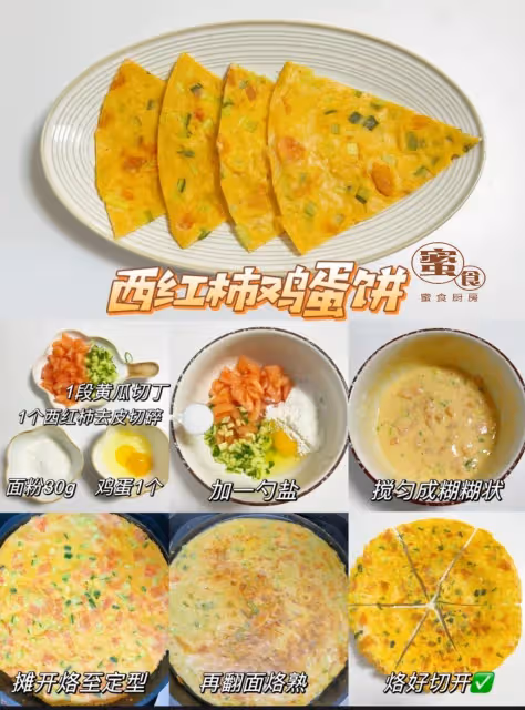 #營養早餐雞蛋餅#懶人低卡低脂早餐‼️😋😋
