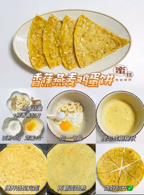 #營養早餐雞蛋餅#懶人低卡低脂早餐‼️😋😋