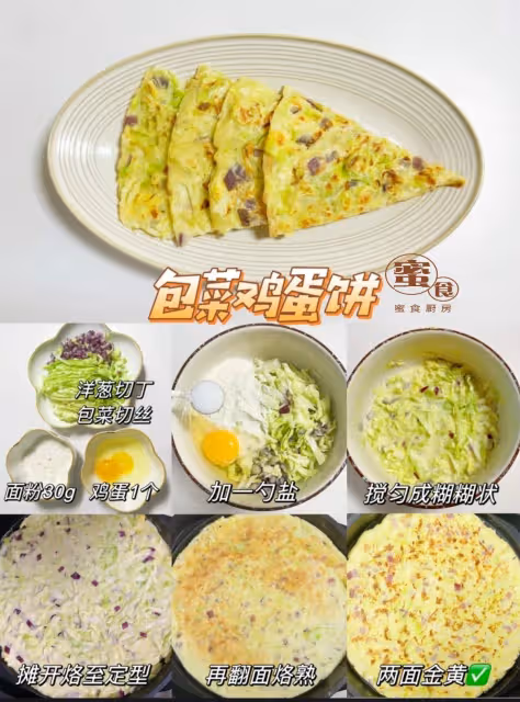 #營養早餐雞蛋餅#懶人低卡低脂早餐‼️😋😋