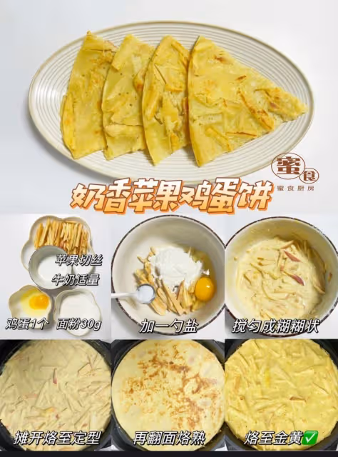 #營養早餐雞蛋餅#懶人低卡低脂早餐‼️😋😋