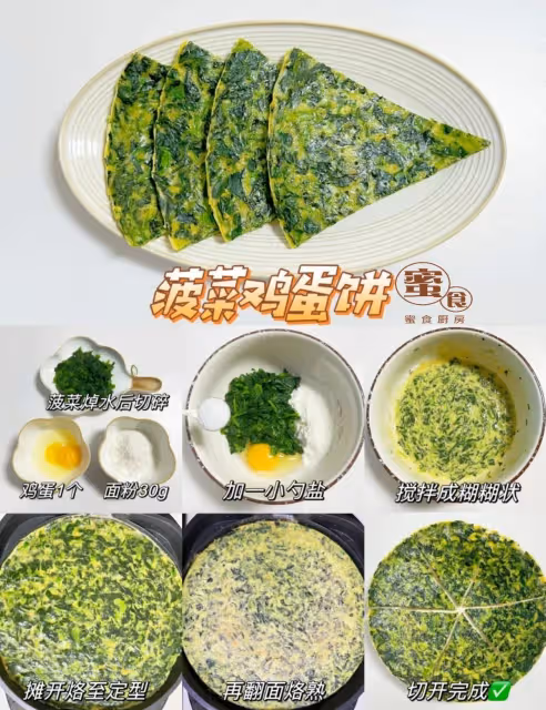 #營養早餐雞蛋餅#懶人低卡低脂早餐‼️😋😋