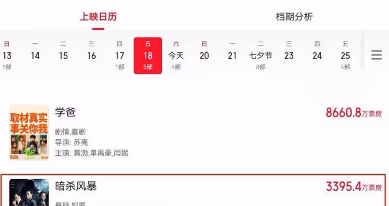 港片完結!古天樂《暗殺風暴》票房口碑雙翻車,網友提議港圈反思