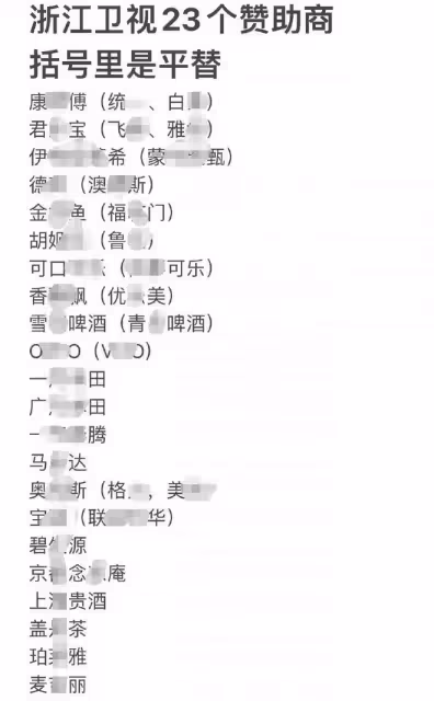 23家贊助商遭抵制,好聲音母公司股價大跌,浙江衛視還「嘴硬」