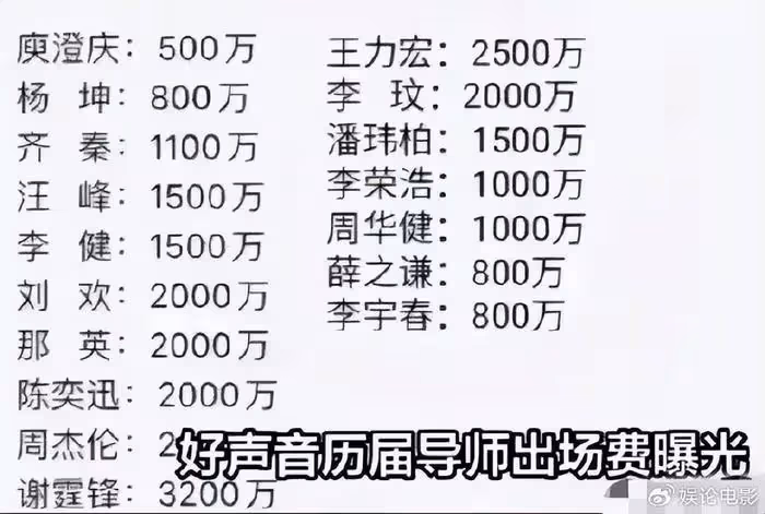 兩度被推上風口浪尖，那英辭演音樂節卻被曝泰國游，她在迴避什麼