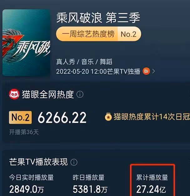 《浪姐3》:圈子不同別硬融,成年人的交際圈很現實,很殘酷