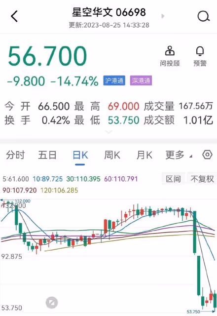 Coco李玟，終於可以安心了！
