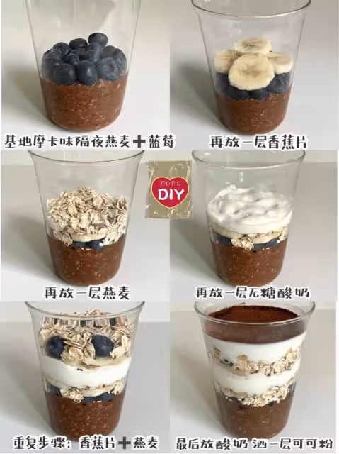 隔夜燕麥杯合集 減脂早餐首選‼️